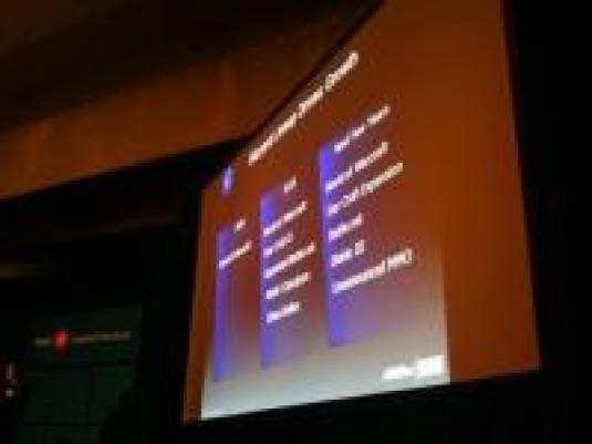 Diablo III выйдет в 2011 году