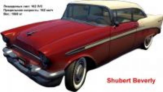 Mafia II. Автопедия