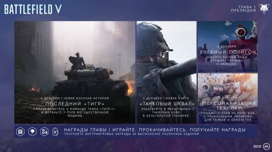 Первое бесплатное обновление "Хода войны" выходит завтра