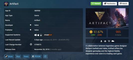 Artifact - новый антирекорд