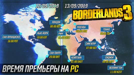 Borderlands 3 – представлен подробный график выхода игры